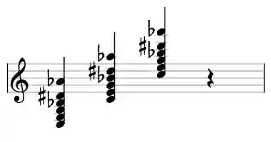 Sheet music of C 7#9b13 in three octaves